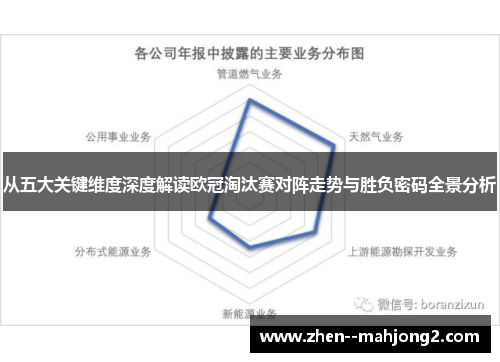 从五大关键维度深度解读欧冠淘汰赛对阵走势与胜负密码全景分析
